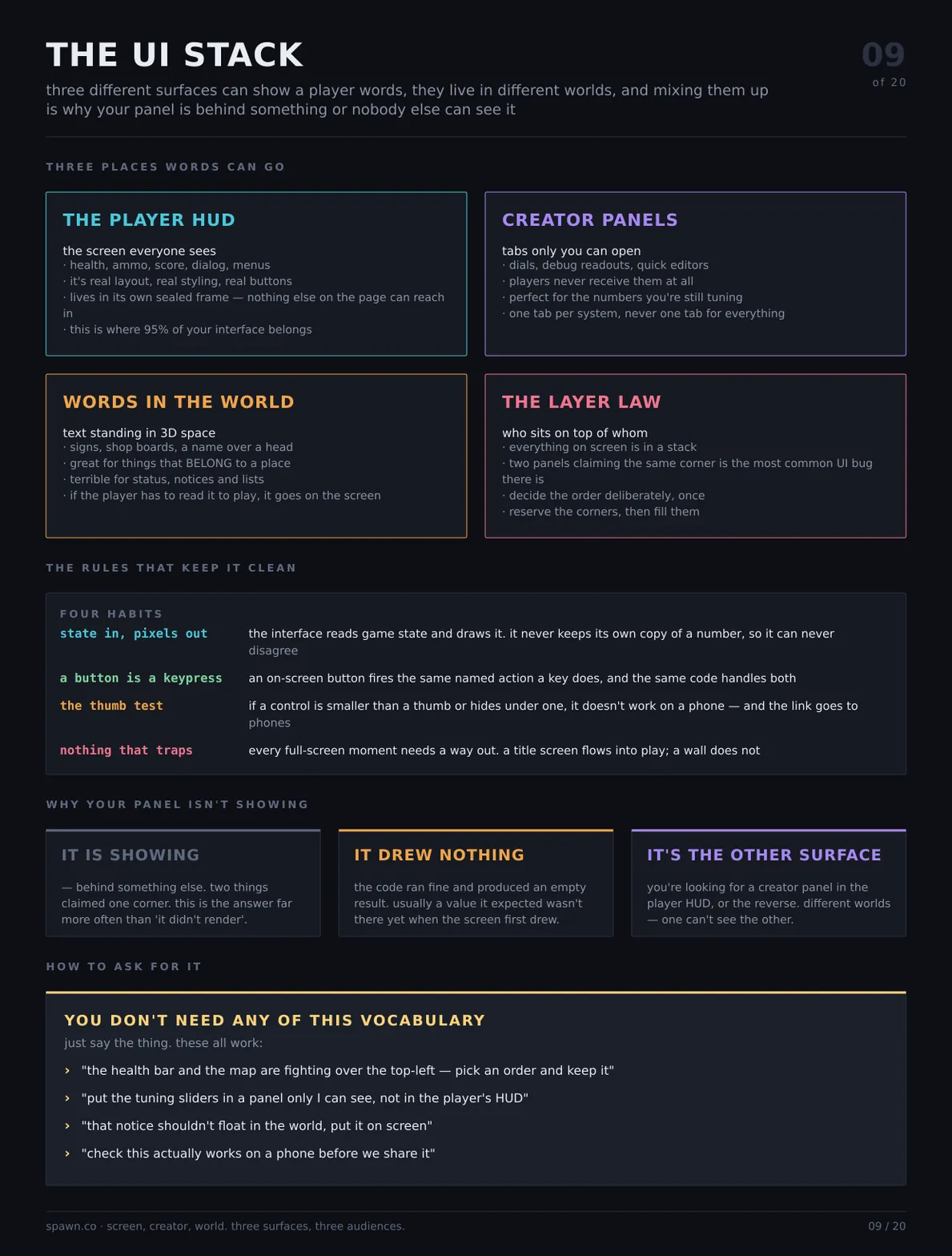 The UI Stack