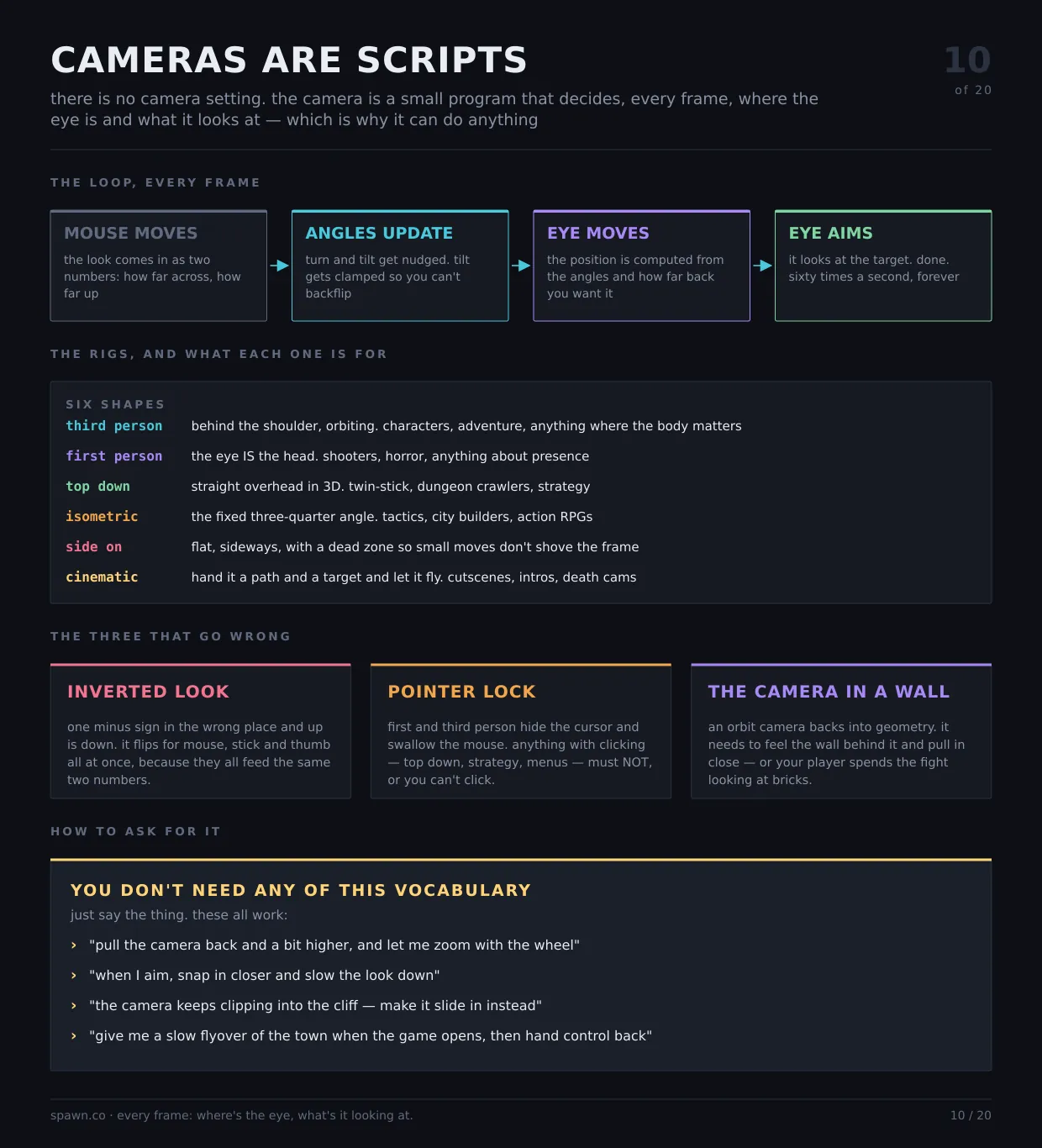 Cameras Are Scripts